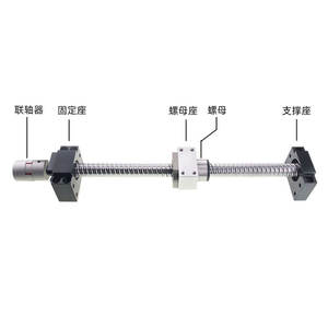 ไฮวิน SFSR3220 บอลสกรูความเร็วสูง ซีรีส์เงียบ C7 ความแม่นยำสูง สำหรับอุตสาหกรรม CNC - ผู้ผลิตสกรูแบบม้วนสำหรับการเคลื่อนที่เชิงเส้น - Product Image 2