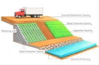 Machine d'extrusion monovis PE/PP pour la production de profilés géocellulaires et de feuilles de paille, co-extrusion multicouche, économe en énergie, faible bruit