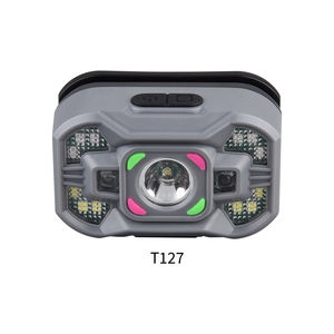 JF ไฟหน้าแบบมืออาชีพสำหรับใช้ในบ้านไฟหน้าแบบพกพา ABS ดีไซน์พิเศษจากโรงงานใหม่ - Product Image 6