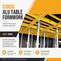 Système de coffrage réglable CONSO Alu Table, coffrage en aluminium pour plaques de contreplaqué, coffrage réutilisable pour béton, pour la construction