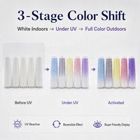 Hilo de Chenilla Acrílico Fotocrómico que Cambia de Color, Teñido, Activado por Luz Solar UV, para Proyectos Textiles