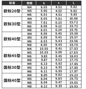 Ecrou à fente en <span class=keywords><strong>T</strong></span> personnalisé de 6mm à prix compétitif pour profilé en aluminium de la série 20 30 - Product Image 2