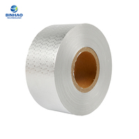 Imprimé glaçage brillant aluminium laminé papier doré argent rouleau pour emballage de cigarettes feuille souple