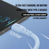 Cable de Datos Micro USB a Tipo C de 1m con Revestimiento de TPE Azul, Carga Rápida de 6A, Disponible al por Mayor