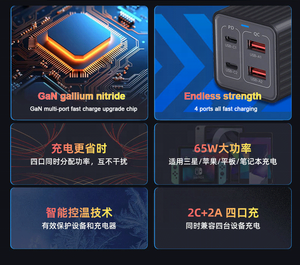 Vente en gros CE ROHS ETL Certificat 65W GaN <span class=keywords><strong>Chargeur</strong></span> rapide US Standard Accord complet <span class=keywords><strong>Chargeur</strong></span> rapide pour <span class=keywords><strong>iPhone</strong></span>/Samsung - Product Image 6