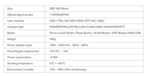 ONT STB WiFi <span class=keywords><strong>con</strong></span> Set-Top Box EPON BT-GB720 AC1200 Dual Band 5G, Modem Fibra 2GE EPON GPON OTT XPON ONU <span class=keywords><strong>con</strong></span> <span class=keywords><strong>TV</strong></span> Box - Product Image 6