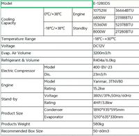 Unité diesel-électrique avec générateur dynamo complet et unité de réfrigération à compresseur efficace à vendre