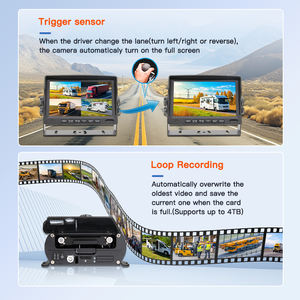 Système de moniteur MDVR 4G GPS WIFI 4CH robuste avec caméra HD étanche-Enregistreur professionnel de caméra de tableau de bord pour flotte de camions et de bus - Product Image 4
