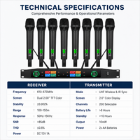 Microphone sans fil UHF pour salle de réunion avec écran couleur TFT double 8 canaux, deux cadran rotatifs, logo personnalisé