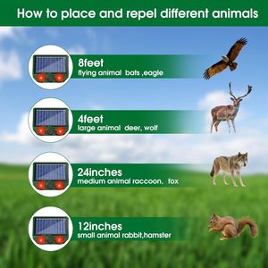 Repellente Solare a Ultrasuoni per Scoiattoli, Cani, Cervi, Lupi, Gatti, Procioni, Falchi, Conigli, Topi, Serpenti e Altri Animali da Giardino - Product Image 5