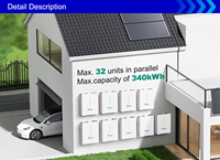 AIKO STELLAR 1N + Panneaux solaires bifaciaux à double verre 635W-655W