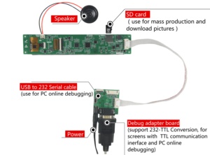 7 inch IPS <span class=keywords><strong>TFT</strong></span> <span class=keywords><strong>LCD</strong></span> Bảng điều chỉnh 280*1424 kháng LCM Bộ dụng cụ RS232 TTL cảm ứng điện dung người đàn ông Máy Giao diện cho lò vi sóng disp - Product Image 4