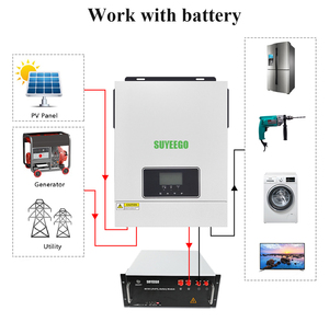 SUYEEGO Hot Sale <b>Solar</b> 3kw Pure Sine Wave Energy <b>System</b> <b>Solar</b> - Product Image 2