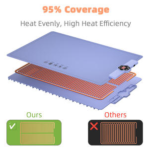 Snelle Verwarming Elektrische Verwarming Lade Opvouwbare Voedsel Warmer Plaat Met Instelbare Temperatuurregeling Houdt Voedsel Warm Constant - Product Image 4