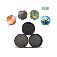 High Purity RHB Black Iron Powder 25KG/bag for Chemical Reduction Agent Metal Processing & Electronic Industry