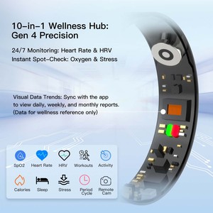2026 New R02 Health Finger Fitness Tracker Heart Rate Blood Oxygen Monitor IP68 Waterproof Charging <b>Box</b> Smart Ring APP Control T - Product Image 3