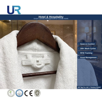 Étiquette RFID UHF en tissu imperméable URtag Mini 70x10mm pour blanchisserie, étiquette intelligente pour usage hôtelier, lavable, longue portée