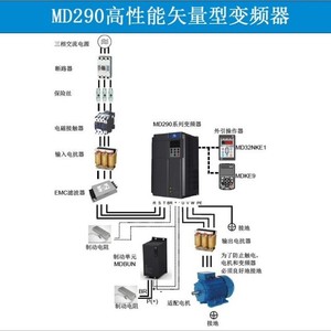 Inversor de Frecuencia Huichuan Md290T1.5G2.2Pb, Control de Vector de Flujo de Voltaje Trifásico, Automatización Industrial - Product Image 4