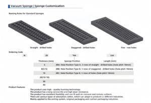 Folha de espuma condutora preta personalizada baixa densidade para ar condicionado grossa janela espuma adesivo traseiro vácuo pneumático peças - Product Image 3