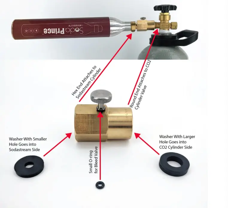 BEYIWOD Small co2 gas füllung adapter für 0.6L leere co2 zylinder und große co2 flasche/zylinder