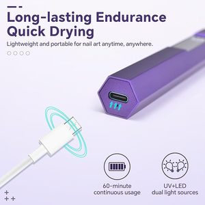 Handheld LED UV Light for Gel Nails Mini Nail <b>Lamp</b> Portable Cordless Rechargeable Type-C Nail Dryer - Product Image 4
