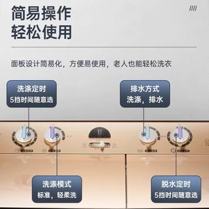 เครื่องซักผ้าสองถัง 12/15 กก. กึ่งอัตโนมัติ ความจุขนาดใหญ่ สำหรับใช้ในโรงแรม/เชิงพาณิชย์ ควบคุมด้วยมือ ตัวเครื่องทำจากพลาสติก - Product Image 1