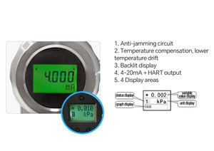 Trasmettitore di Pressione Differenziale Personalizzabile 4-20mA/RS485 <span class=keywords><strong>HART</strong></span> in Acciaio Inox Tipo 3051 con Schermo LCD - Product Image 6