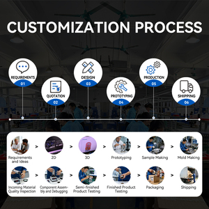 Juego de Molinillos de Sal y Pimienta Eléctricos Automáticos Recargables por USB de Acero Inoxidable, Molinillo de Pimienta con Núcleo de Molienda de Cerámica y Luz LED - Product Image 5