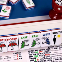 Set di Mahjong Americano di Lusso a Tema Cittadino, in Acrilico Bianco con New York e Londra, Gioco Pieghevole per Famiglie per Intrattenimento Notturno a Casa