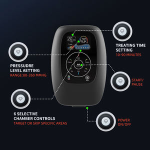 Massageador de Pernas por Compressão de Ar 2026 para Recuperação Esportiva, Relaxamento de Pés e Pernas Inteiras, Máquina de Fisioterapia TENS - Product Image 2