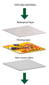 Bolsas <span class=keywords><strong>de</strong></span> Tela 22*23*11cm, Aceptan Logotipo Personalizado, Reutilizables, Laminadas, <span class=keywords><strong>de</strong></span> Tela No Tejida, para <span class=keywords><strong>Compras</strong></span>, con Diseño <span class=keywords><strong>de</strong></span> Conejito <span class=keywords><strong>de</strong></span> Pascua, para Regalos y Dulces - Product Image 2