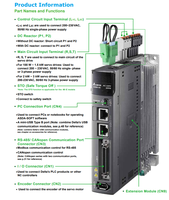 Contrôleur de servomoteur AC série A3 haute performance Delta ASD-A3-4523-M 4,5 kW en plastique pour machines d'emballage automatisées