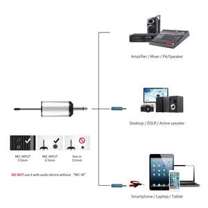 Jingying Singing UHF Headset Lavalier Lapel Microphone sans fil avec émetteur de poche - Product Image 4