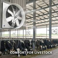 Ventilateur industriel haute puissance pour atelier, avec 6 pales en alliage et moteur BLDC triphasé pour usines