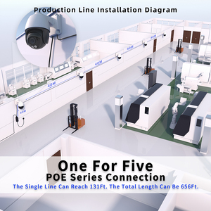 Cámara <span class=keywords><strong>de</strong></span> <span class=keywords><strong>Seguridad</strong></span> IP PTZ 4K, Serie 3MP-8MP OEM Wifi POE para Exteriores, Tipo Domo, Resistente al Agua IP66, Conexión en Serie - Product Image 5