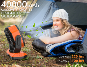 2025 thiết kế mới nhất <span class=keywords><strong>10</strong></span> <span class=keywords><strong>inch</strong></span> xách tay 40000 mAh pin có thể sạc lại tự động dao động cắm trại <span class=keywords><strong>Fan</strong></span> - Product Image 4