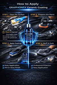 GRAPHONEX 12H Revestimiento Cerámico Líquido Autonivelante 60ML, Revestimiento Superhidrofóbico para Automóviles, Protección de Pintura de Alto Brillo Contra Rayones - Product Image 4