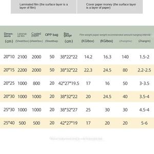 Желтая двусторонняя липкая ловушка для насекомых (трипсов и плодовых мушек) – мощное средство для домашнего сада и горных участков - Product Image 3
