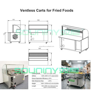Sistema de Campana Extractora Portátil Sin Ductos OEM de Fábrica SOUNINY para Planchas, Freidoras Profundas, Asadores, Pollo Frito, Brochetas y Yakitori - Product Image 5