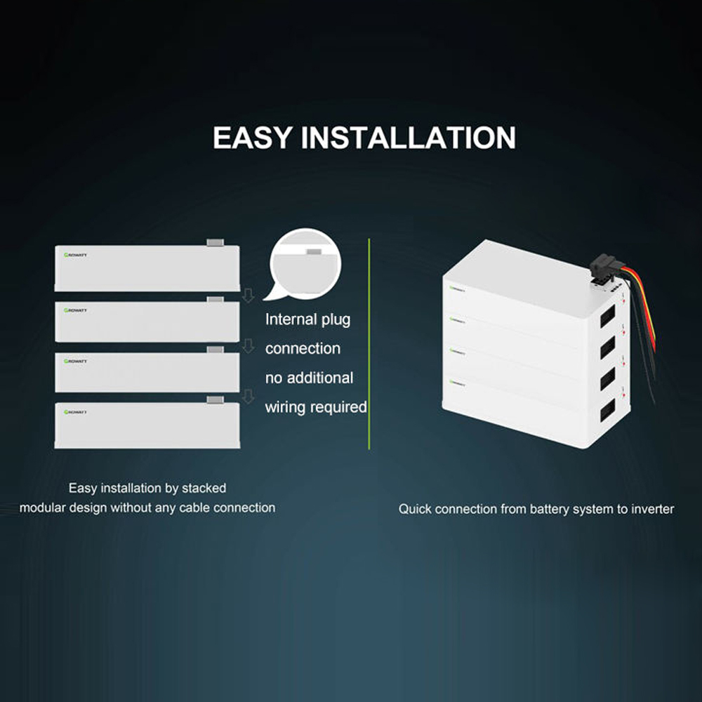 Growatt AXE 51.2V 5-50kWh Stackable Hybrid Grid LiFePO4 Lithium Battery with 10-Year Warranty and All-In-One System · image 6