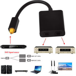 อะแดปเตอร์ออปติคอลดิจิตอลแบบสองพอร์ต Toslink <span class=keywords><strong>สาย</strong></span>สัญญาณเสียงหุ้ม PVC ยาว 0.2 ม. สำหรับคอมพิวเตอร์ เครื่องเล่นดีวีดี 1 เข้า 2 ออก - Product Image 6