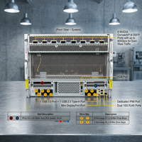 SuperServer GPU 8U SYS-822GS-NB3RT