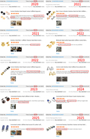 Boutons de manchette ronds en acier inoxydable gravés au laser personnalisés, vente chaude, cadeau d'affaires pour chemise d'homme, 16 mm, 18 mm, 20 mm, 15 mm, boutons de manchette vierges