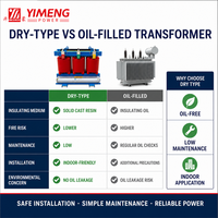 Transformador Eléctrico Trifásico Tipo Seco YIMENG S13 de 100 Kva, 1000 Kva, 10Kv, 400V, 50Hz, 60Hz, Reductor de Voltaje, con Certificación CE, en Venta