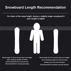 <span class=keywords><strong>Snowboard</strong></span> <span class=keywords><strong>Freestyle</strong></span> Carbon personnalisé Snowboards <span class=keywords><strong>Freestyle</strong></span> en fibre de carbone pour adultes - Product Image 6
