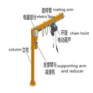 0,5 Ton 1 Ton 2 Ton Workshop Arm Swing Cantilever Jib Crane con Motor Ground & Remote Control - Product Image 3