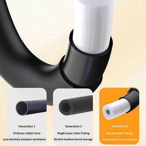 Nuevo Cinturón de Asistencia para Dominadas con Bandas de Resistencia para Hombres, Barra Única para Entrenamiento Auxiliar de Fitness en Casa - Product Image 5