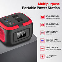 Alimentation électrique mobile solaire Powkey Camping 110V/220V MPPT pour voiture, batterie rechargeable 120W, power bank pour ordinateur portable