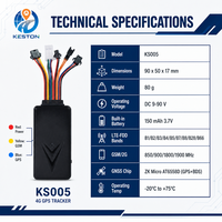 Traceur GPS 4G pour véhicule Ks Track KS005 avec surveillance du niveau de carburant, caméra, 9-90V, GPS, BDS, SOS, relais de coupure de carburant, pour flotte de camions, OEM