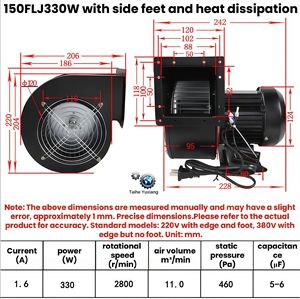 150 FLJ 5/7/17 Carbon Steel Inflatable Model Industrial Extractor <strong>Fans</strong> Small Power Frequency <strong>Centrifugal</strong> Cooler Drum <strong>Fan</strong> - Product Image 2